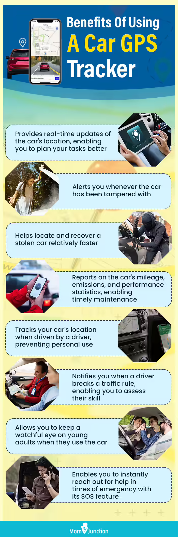 Benefits Of Using A Car GPS Tracker (infographic)