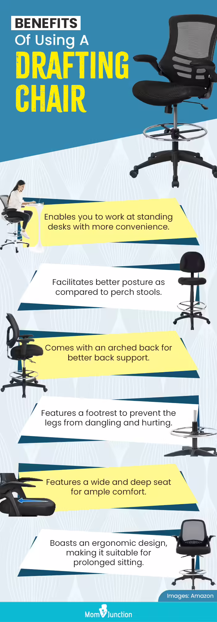 Benefits Of Using A Drafting Chair (infographic)