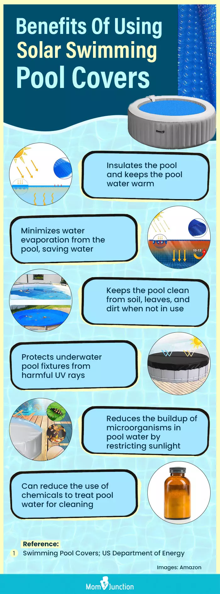 Benefits Of Using Solar Swimming Pool Covers (infographic)