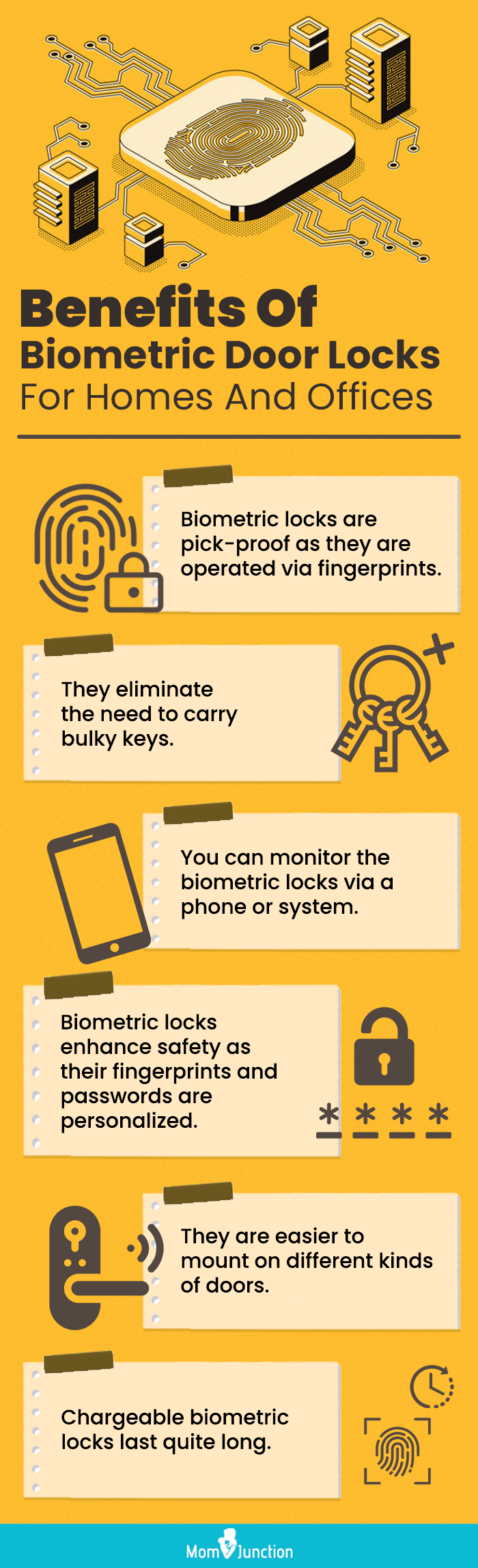 Benefits Of Using Biometic Door Locks For Homes And Offices