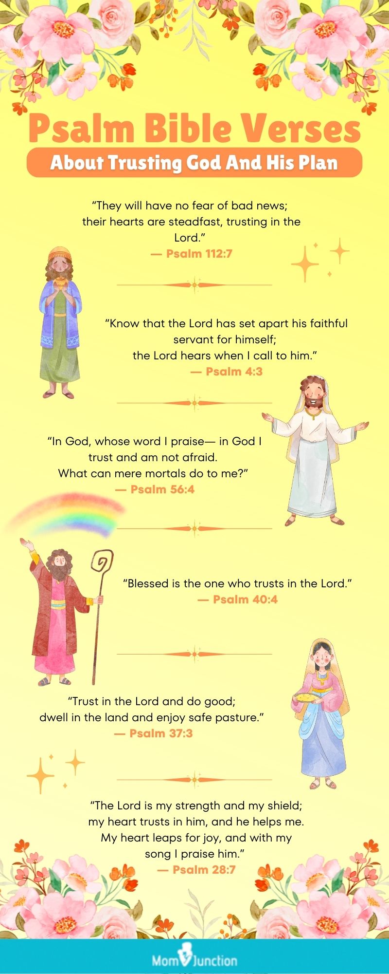 Psalm Bible Verses About Trusting God And His plan (infographic)