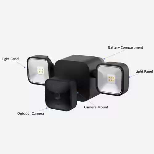 Blink Home Outdoor Smart Security Camera