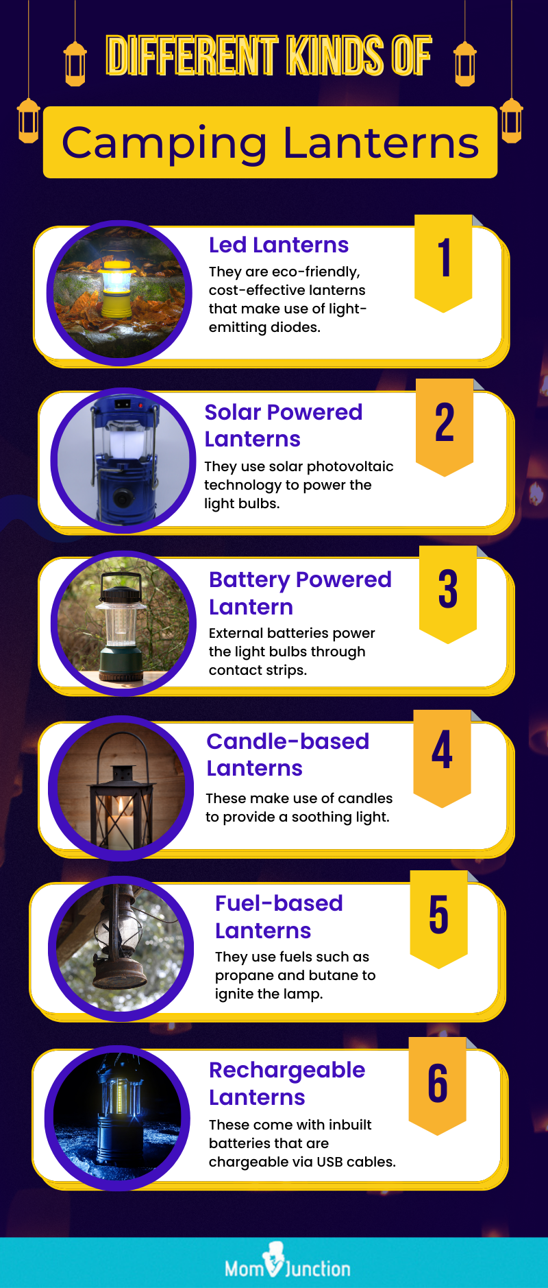 Different Kinds Of Camping Lanterns (infographic)