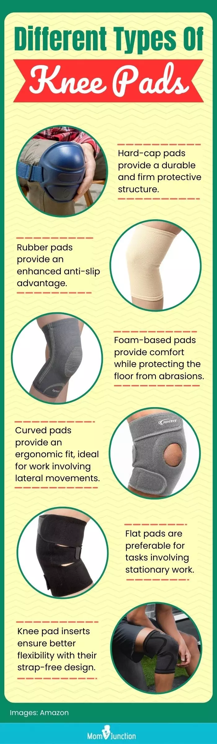 Different Types Of Knee Pads (infographic)