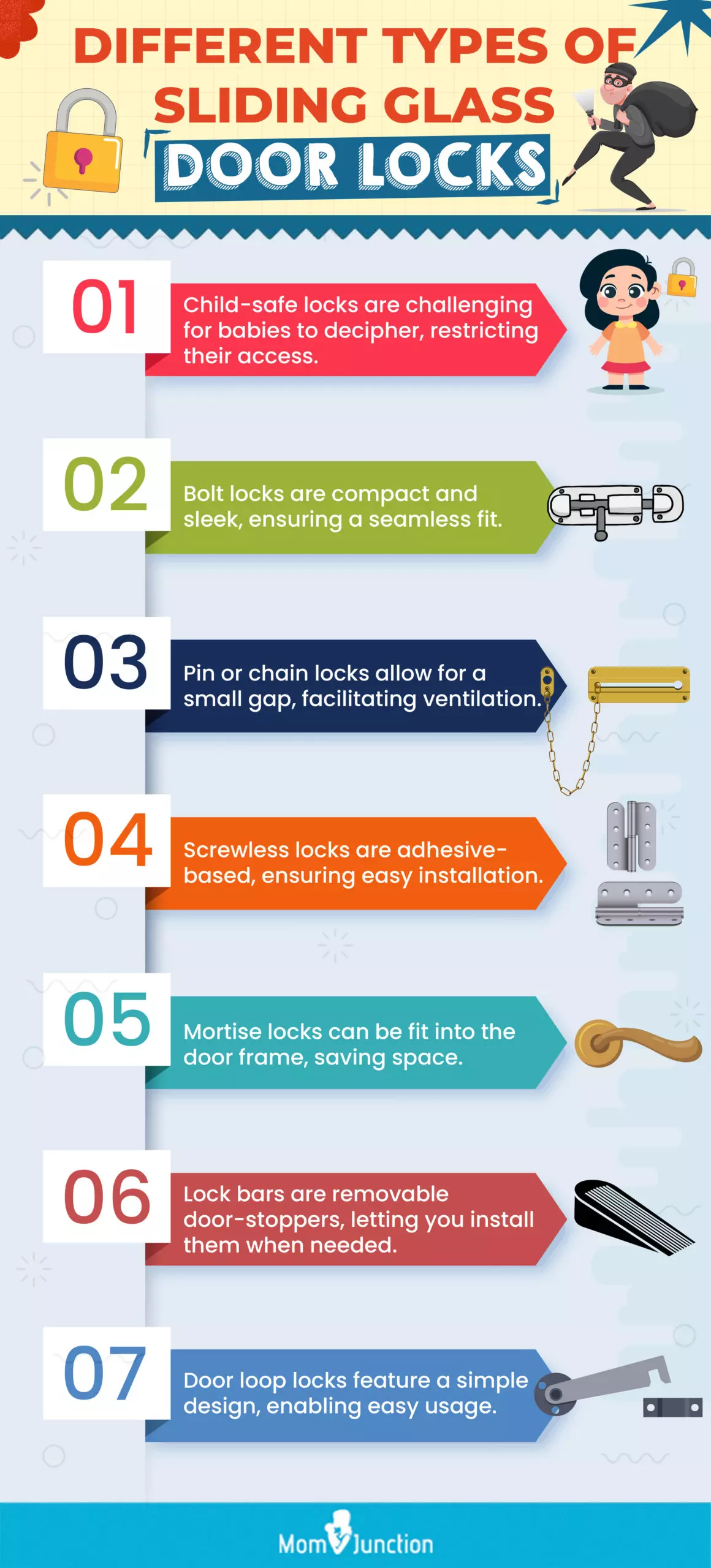 Different Types Of Sliding Glass Door Locks(infographic)