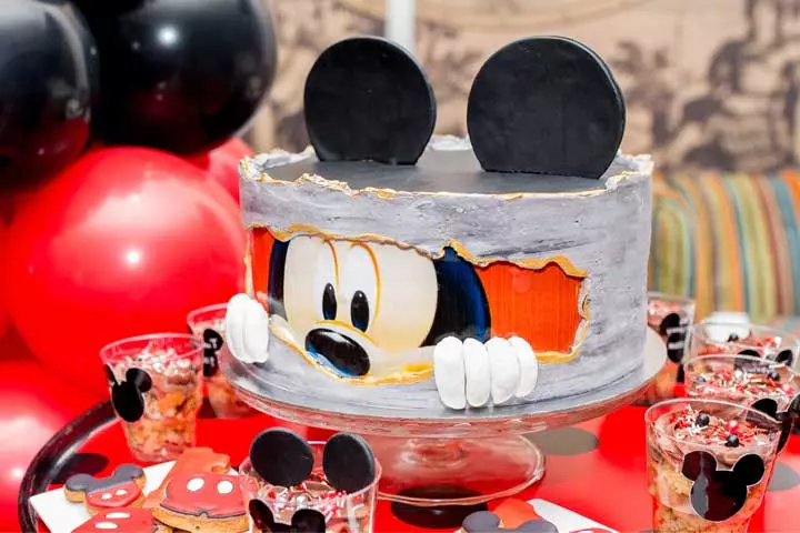 Disney theme toddler birthday party ideas Disney theme toddler birthday party ideas
