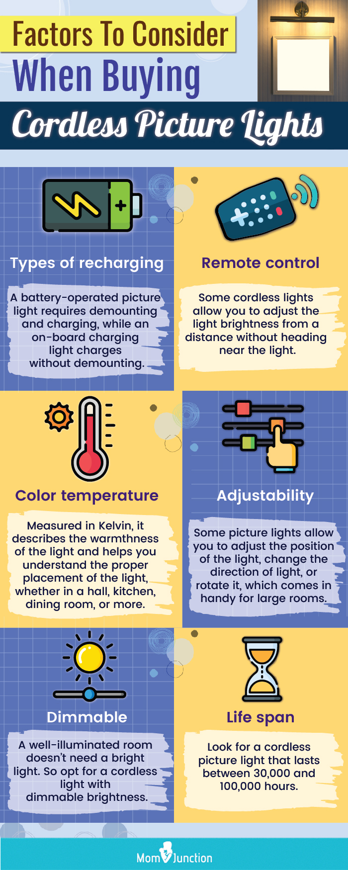 Factors To Consider When Buying Cordless Picture Lights