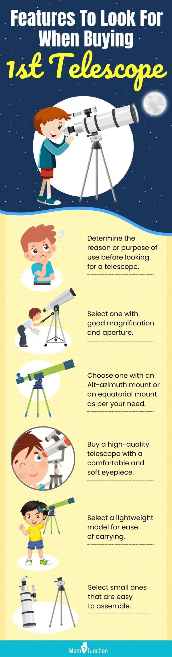 Features To Look For When Buying First Telescope (infographic)