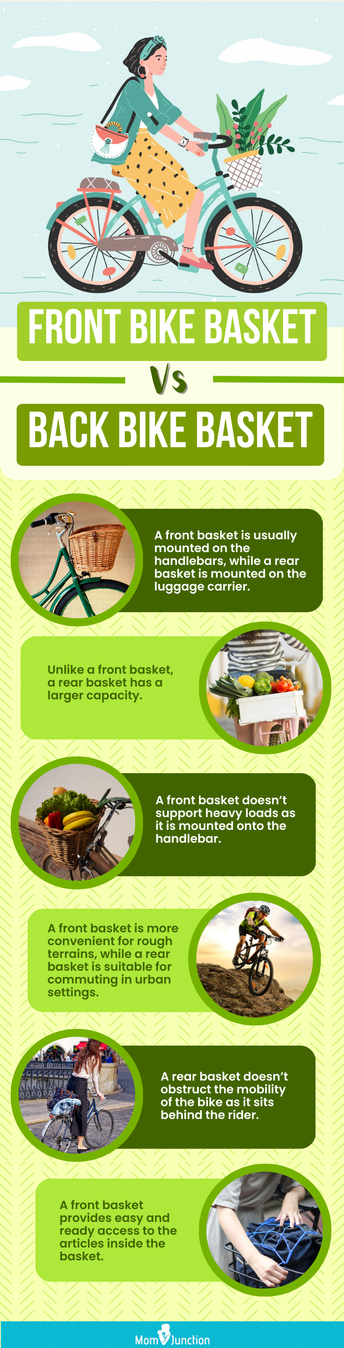 Front Bike Basket Vs Back Bike Basket (infographic)