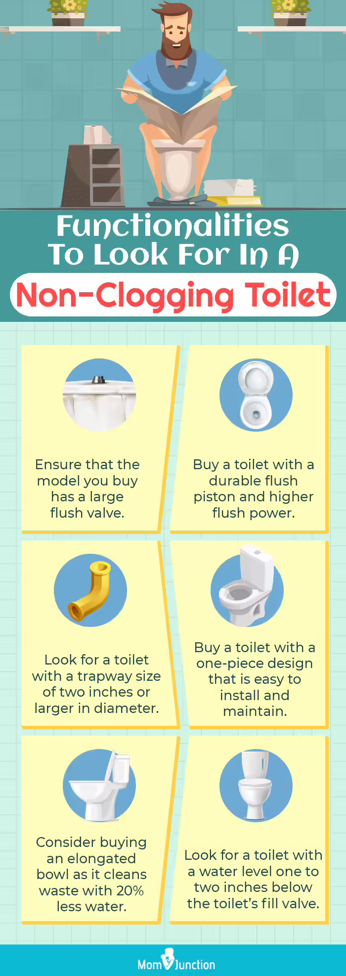 Functionalities To Look For In A Non-Clogging Toilet (infographic)