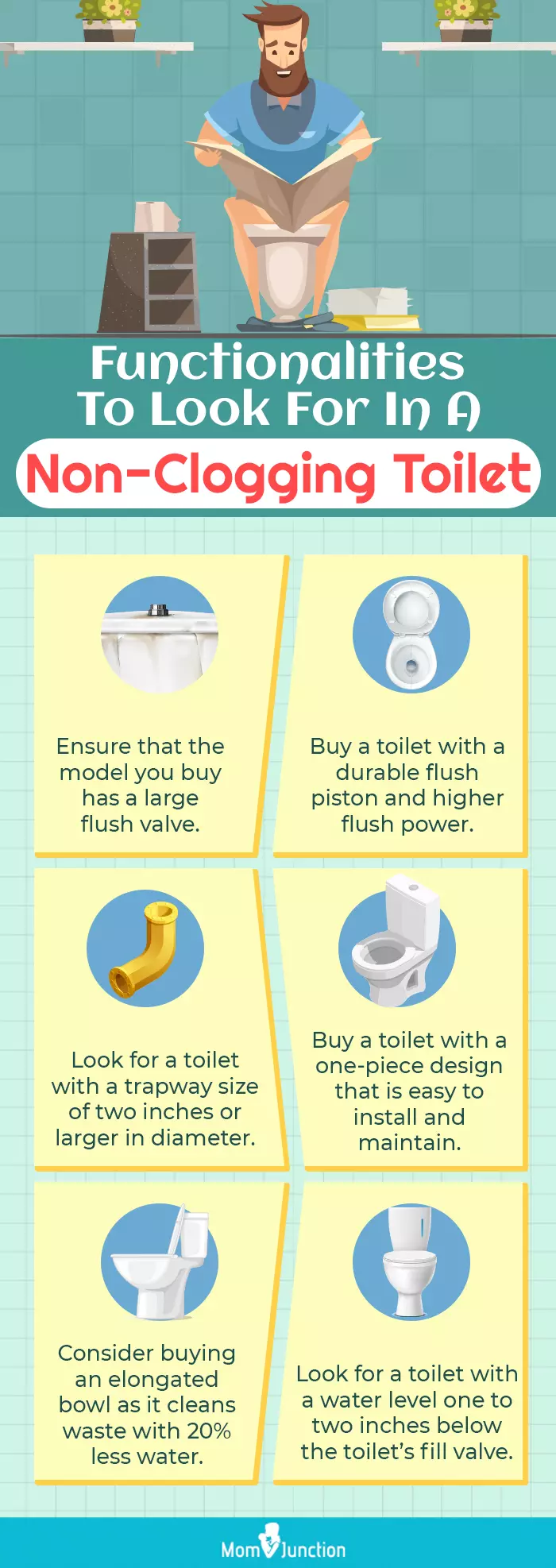 Functionalities To Look For In A Non-Clogging Toilet (infographic)