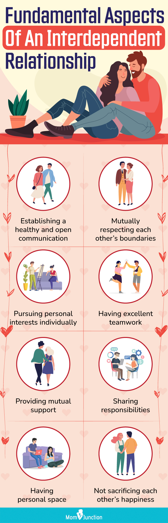 How To Build An Interdependent Relationship With Your Partner?