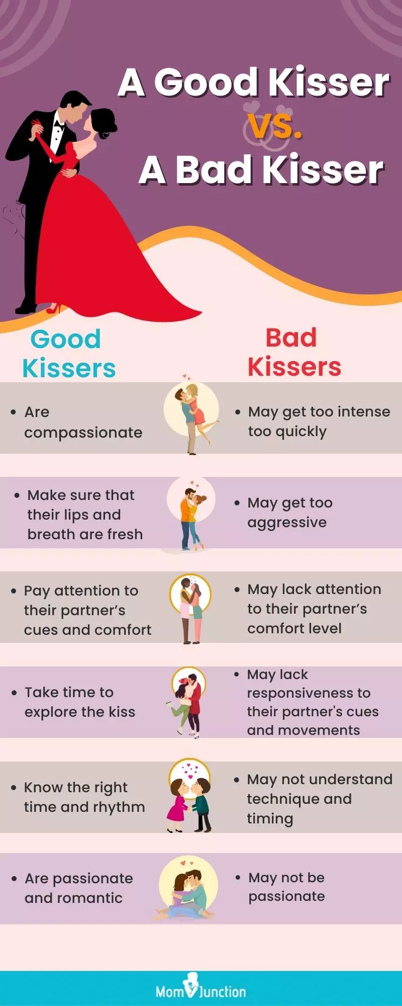 How To Be A Good Kisser: 15 Best Tips To Help You Be One