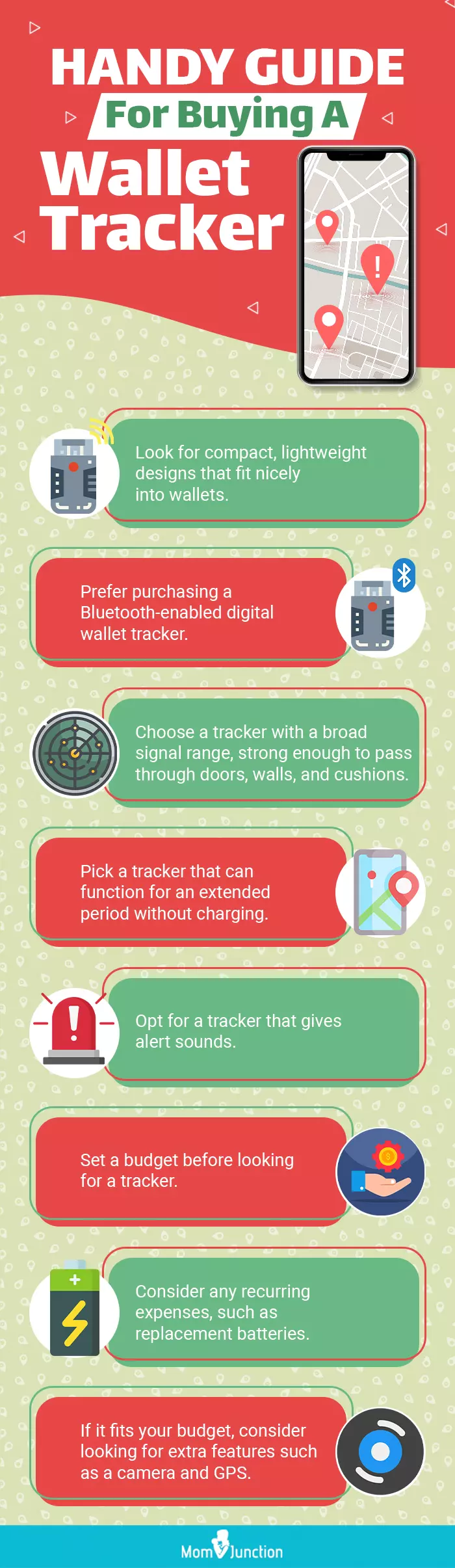 Handy Guide For Buying A Wallet Tracker (infographic)