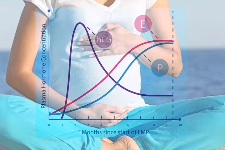 Hormonal changes may cause voice change during pregnancy