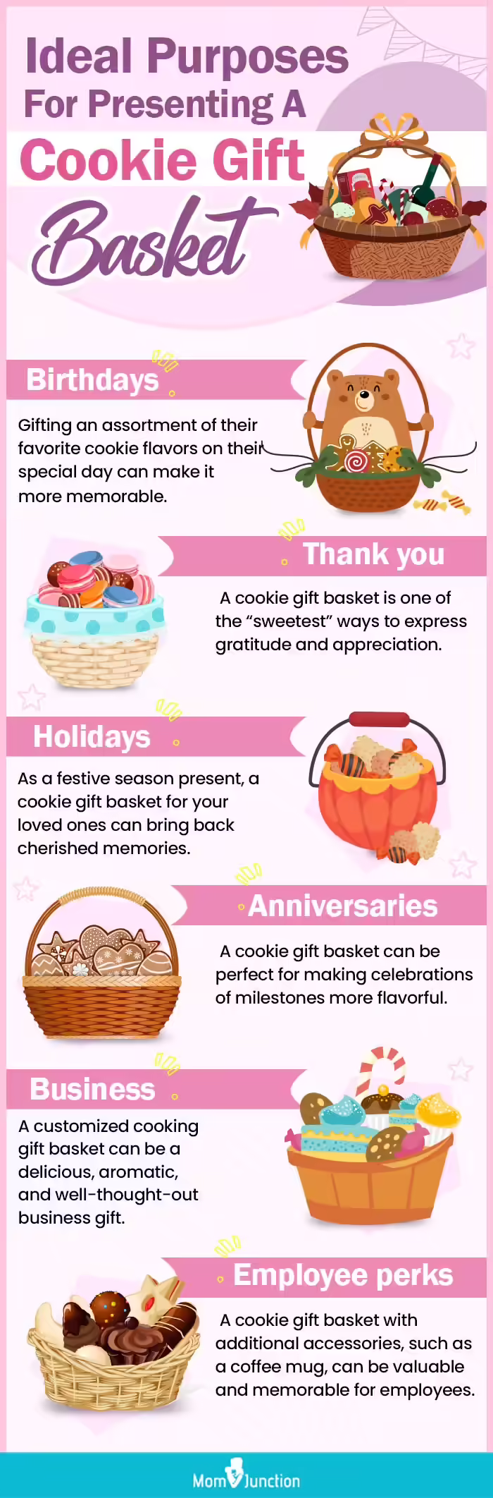 Ideal Purposes For Presenting A Cookie Gift Basket (infographic)