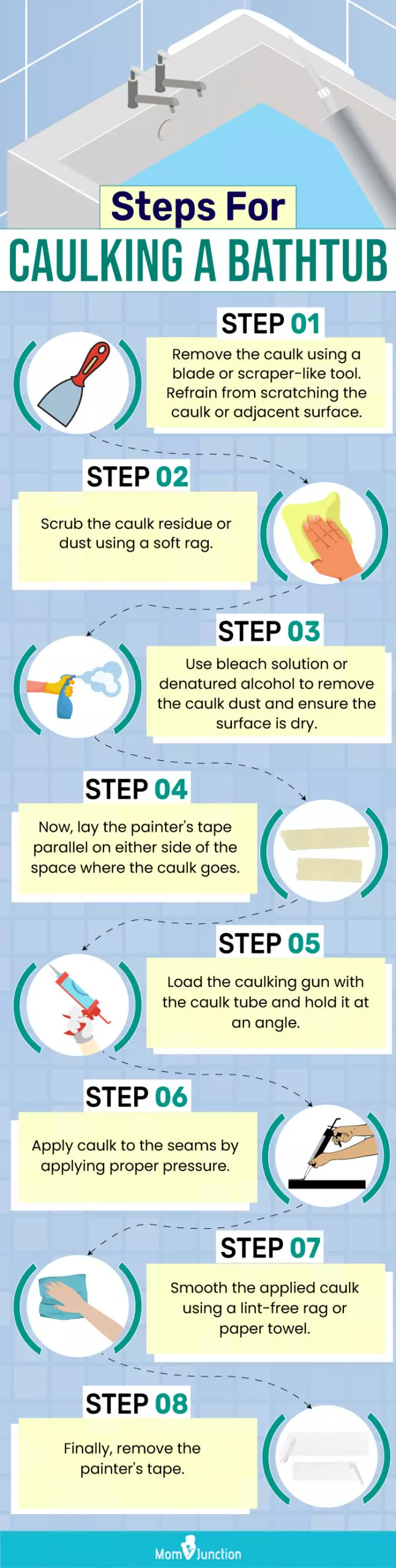 Steps For Caulking A Bathtub