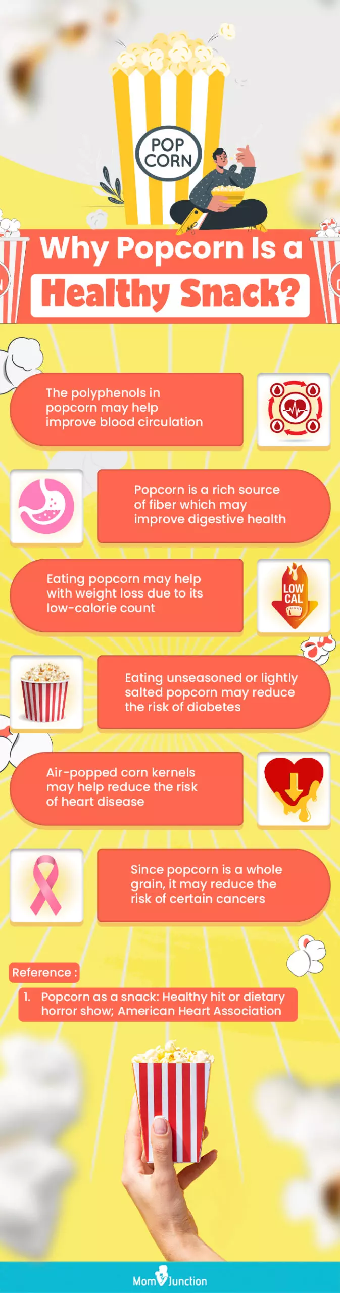 Why Popcorn Is A Healthy Snack (infographic)