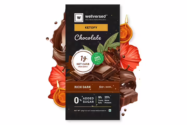 KetofyDark Keto Chocolate