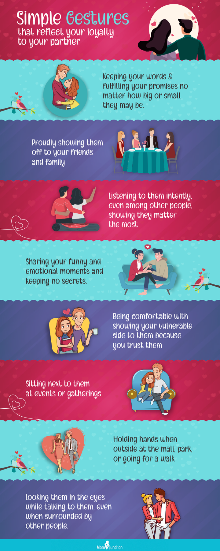 loyalty in a relationship (infographic)