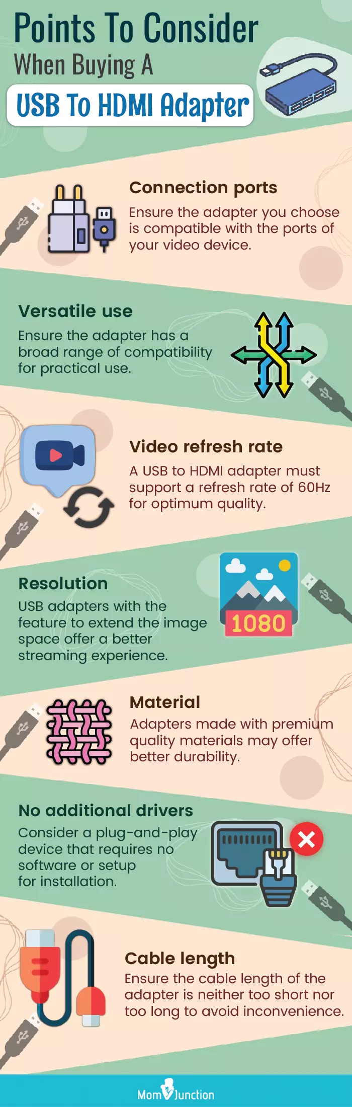 Points To Consider When Buying A USB To HDMI Adapter