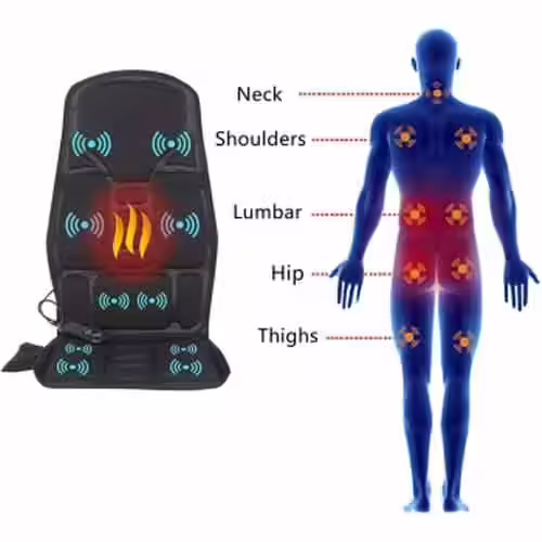 Sotion Seat Massager