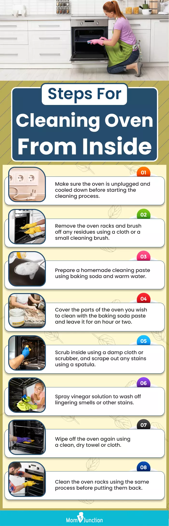 Steps For Cleaning The Oven From Inside (infographic)