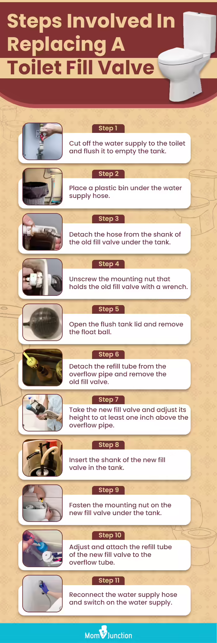 Steps Involved In Replacing A Toilet Fill Valve (infographic)
