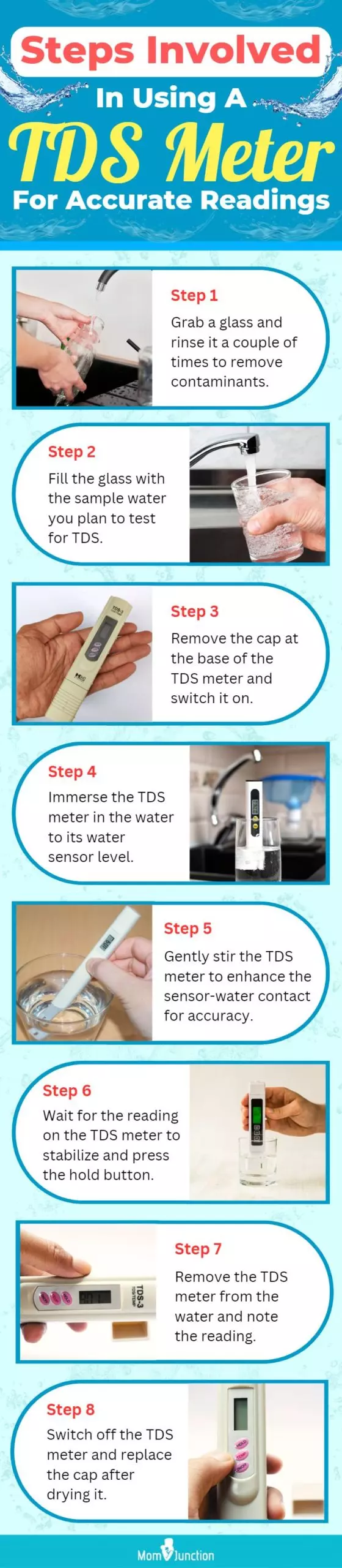 Steps Involved In Using A TDS Meter For Accurate Readings (infographic)