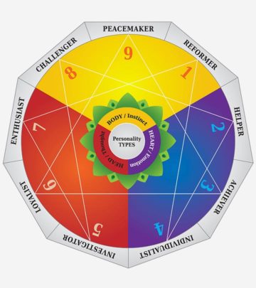 Enneagram Relationships – Types And Compatibility Theory_image