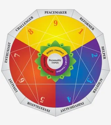 Enneagram Relationships – Types And Compatibility Theory_image