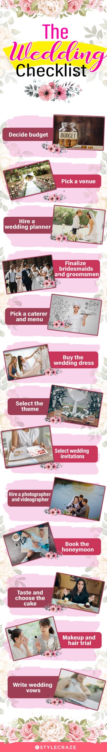 the wedding checklist [infographic]