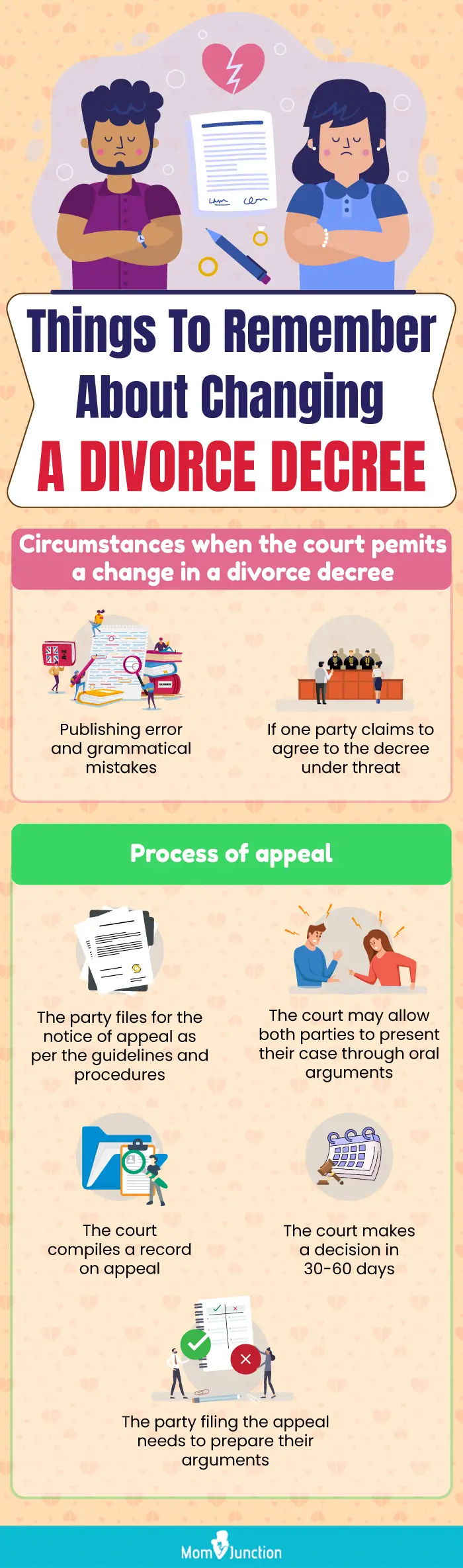 things to remember about changing a divorce decree (infographic)