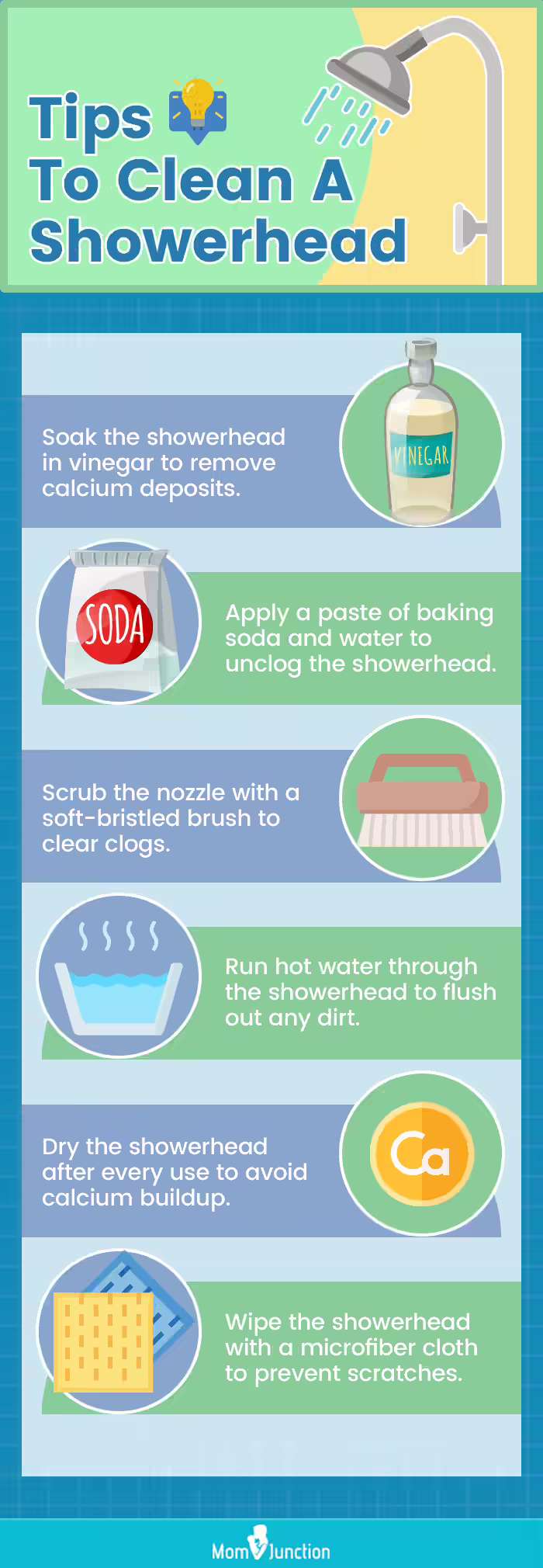 Tips To Clean A Showerhead