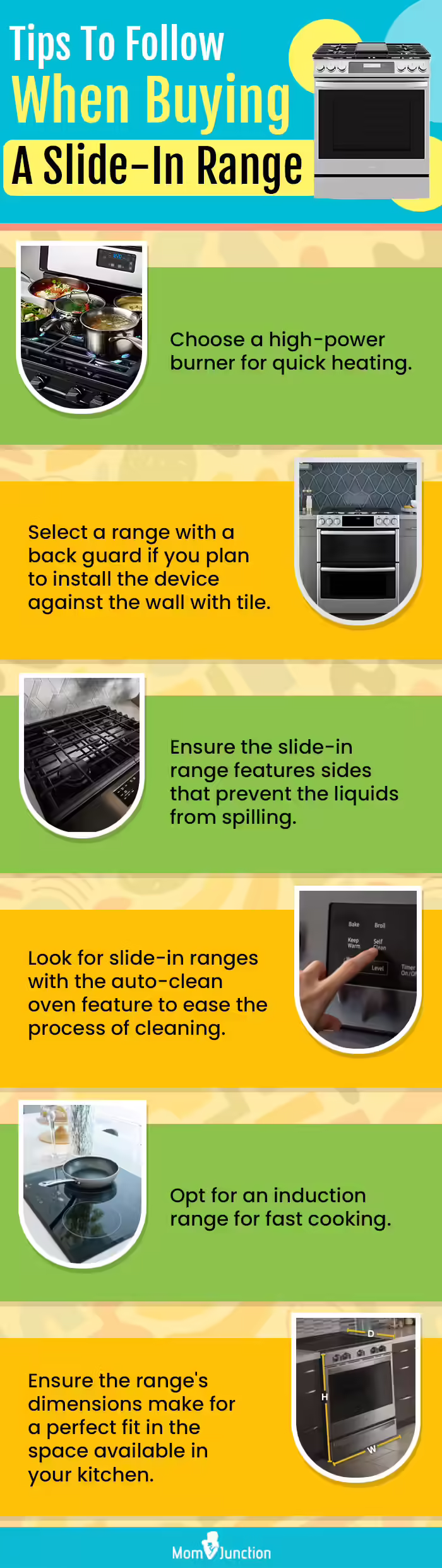 Tips To Follow When Buying A Slide In Range (Infographic)