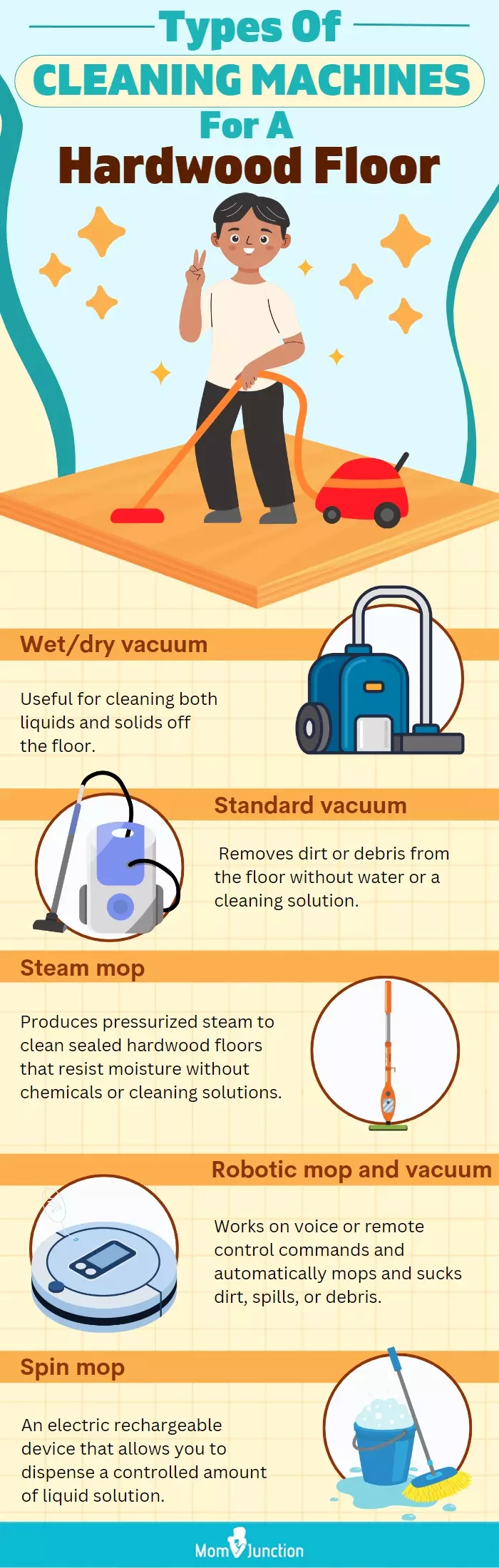 Types Of Cleaning Machines For A Hardwood Floor (infographic)