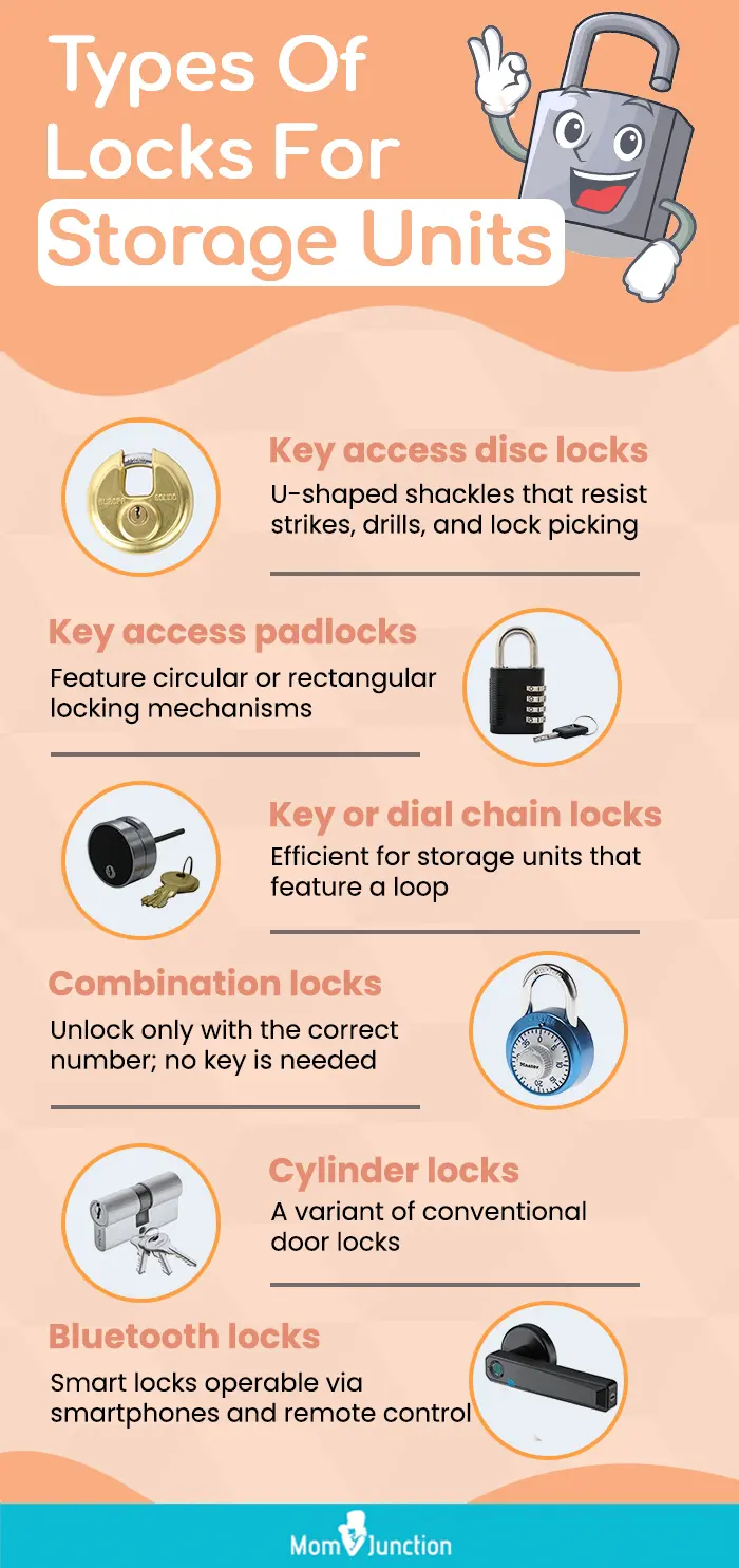 Types Of Locks For Storage Units (infographic)