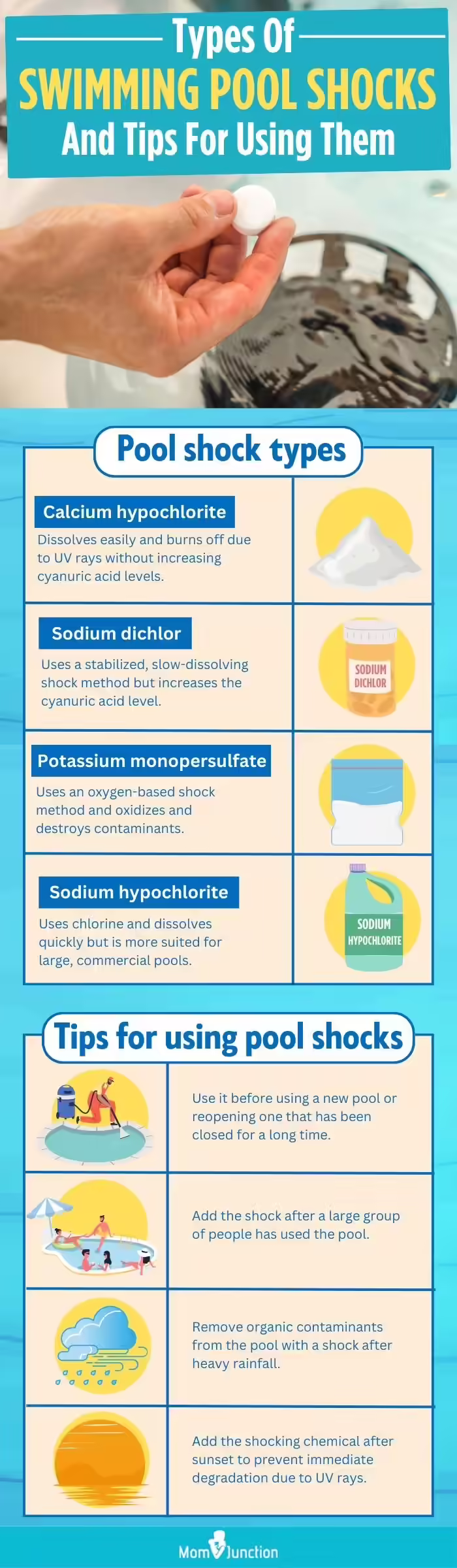 Types Of Swimming Pool Shocks And Tips For Using Them (infographic)