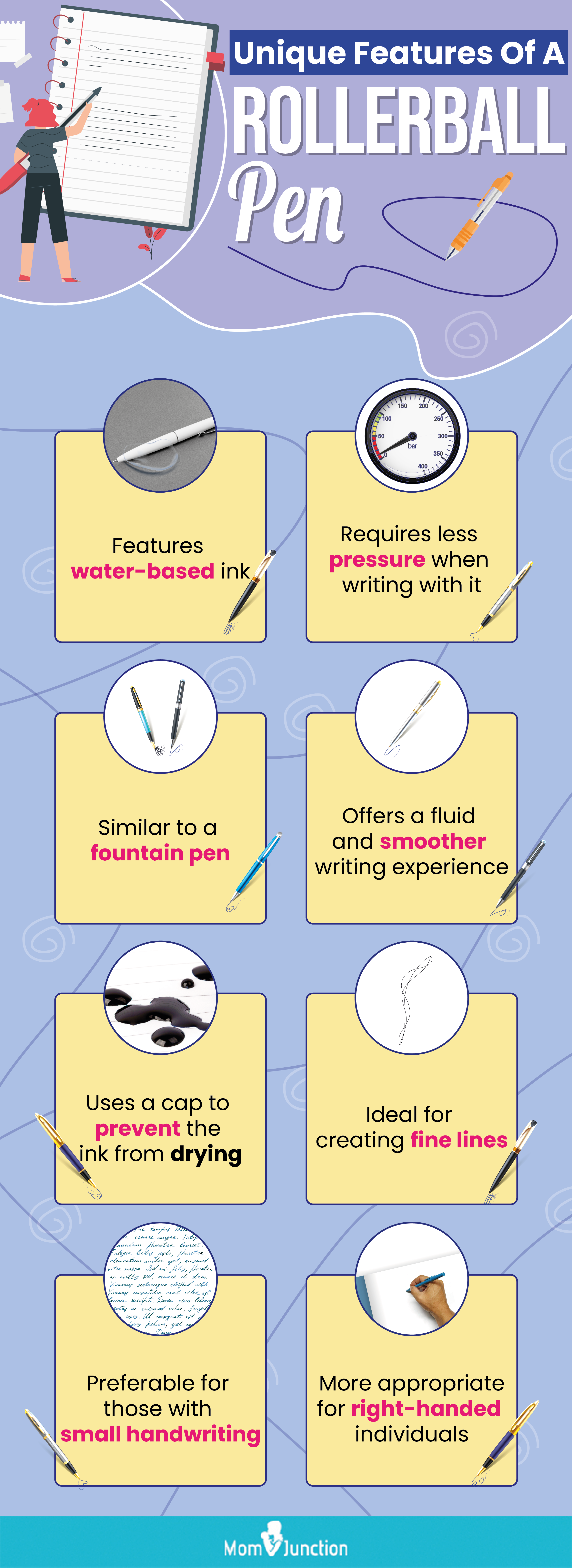 Unique features of rollerball pen (infographic)