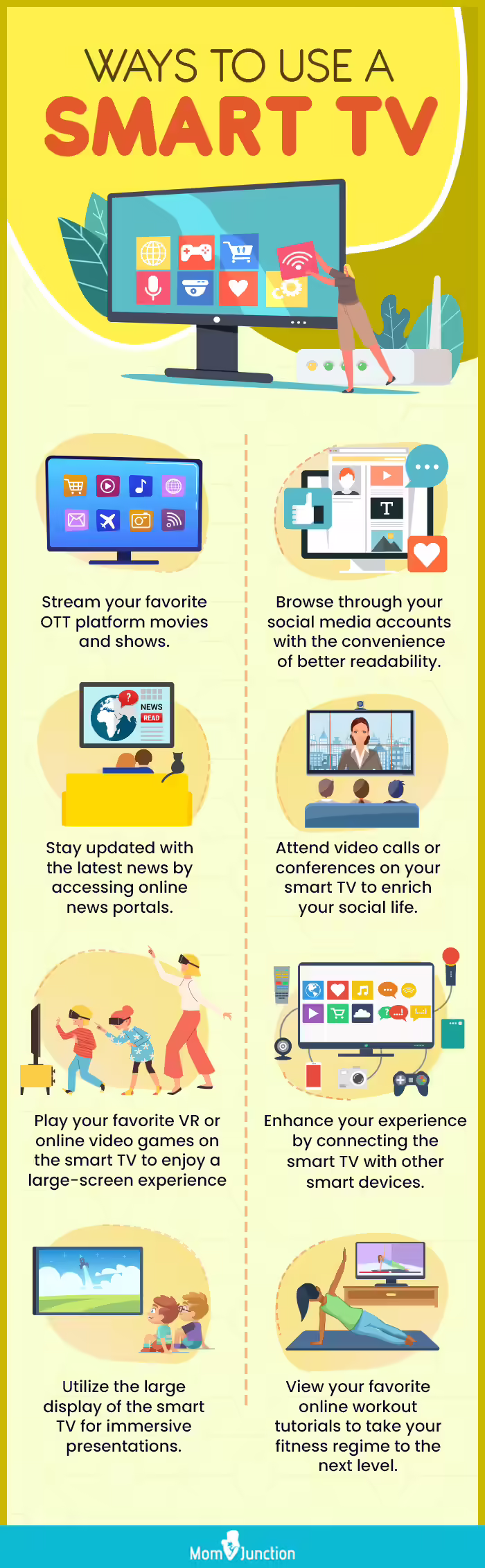 Ways-To-Use-A-Smart-TV (infographic)