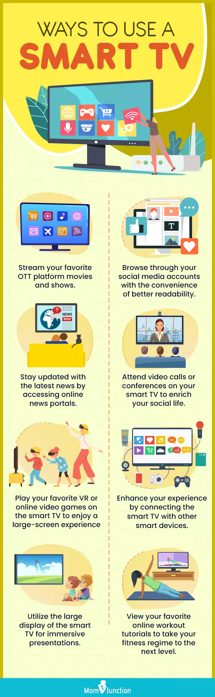 Ways-To-Use-A-Smart-TV (infographic)