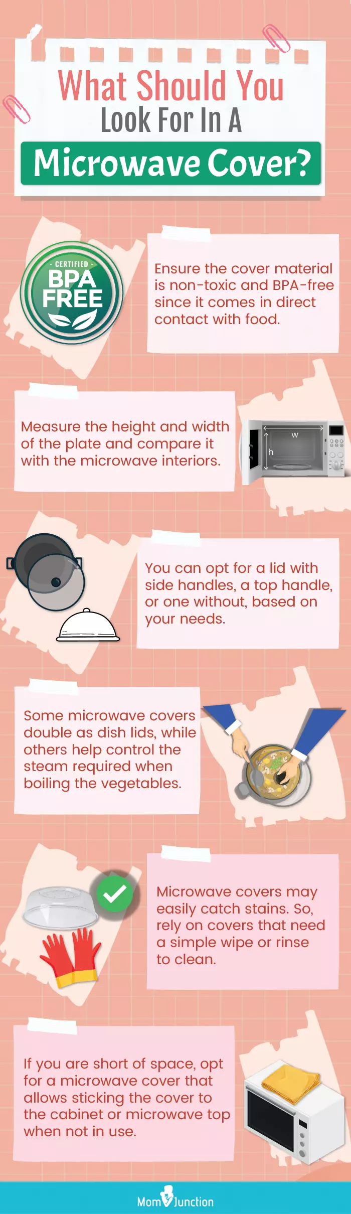 What Should You Look For In A Microwave Cover?