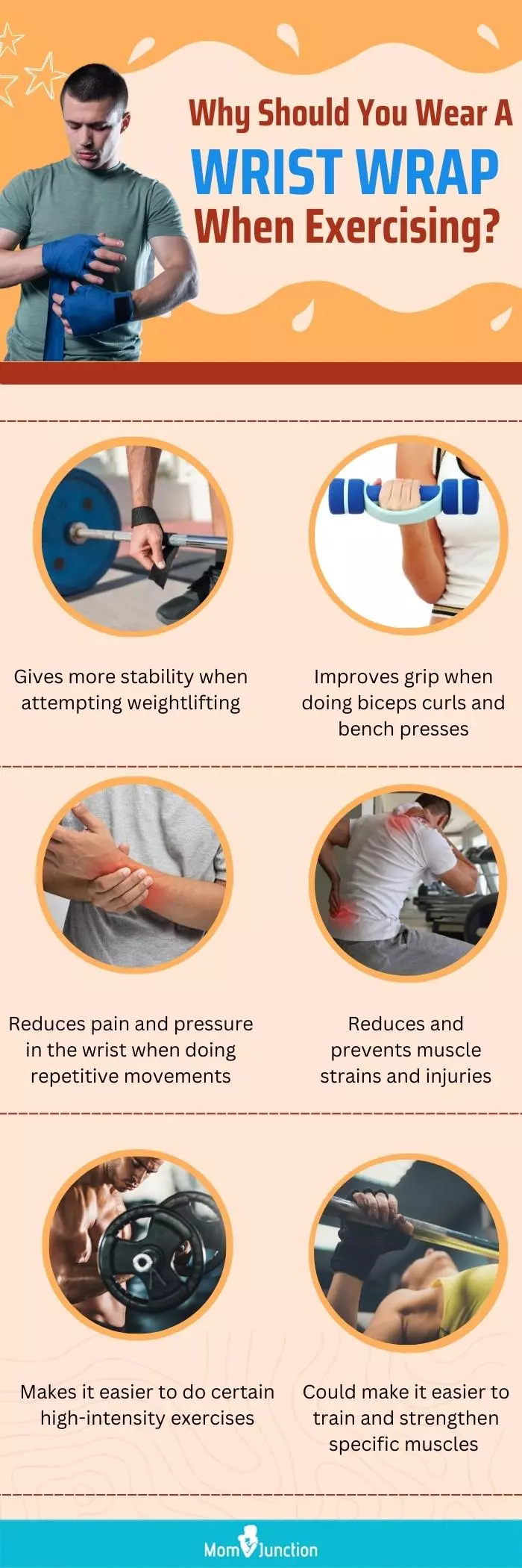 Why Should You Wear A Wrist Wrap When Exercising (infographic)