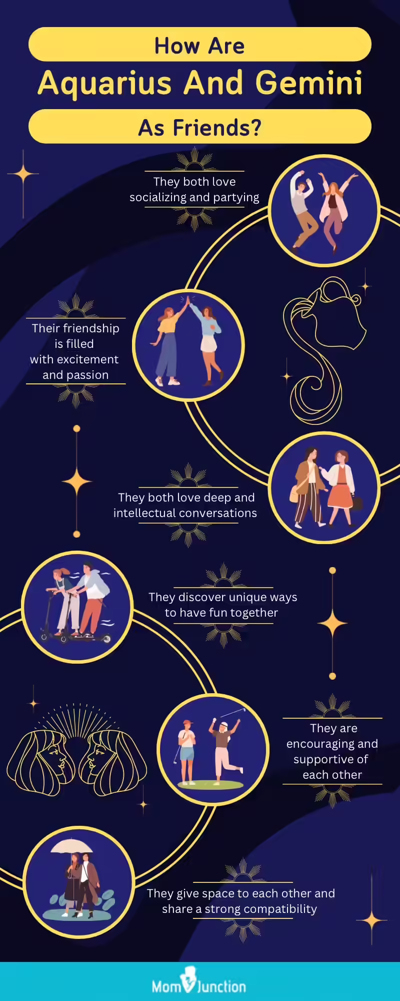 aquarius and gemini compatibility in friendship (infographic)