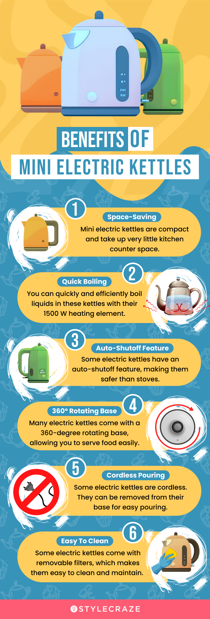  Benefits Of Mini Electric Kettle (infographic) 