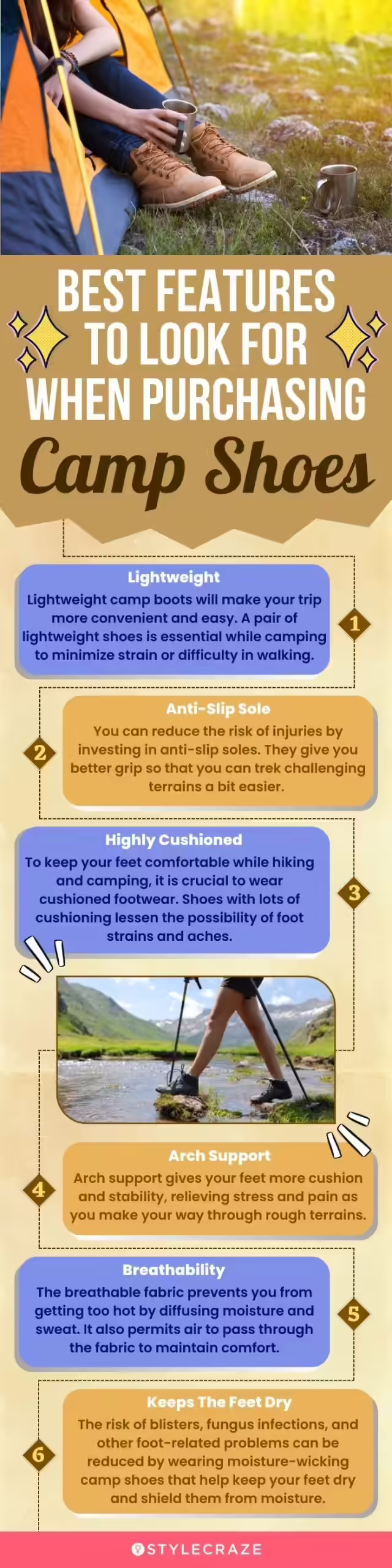 Best Features To Look For When Purchasing Camp Shoes (infographic)