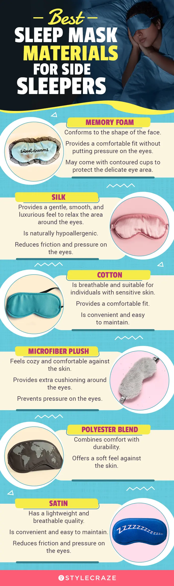 Best Sleep Mask Materials For Side Sleepers (infographic)