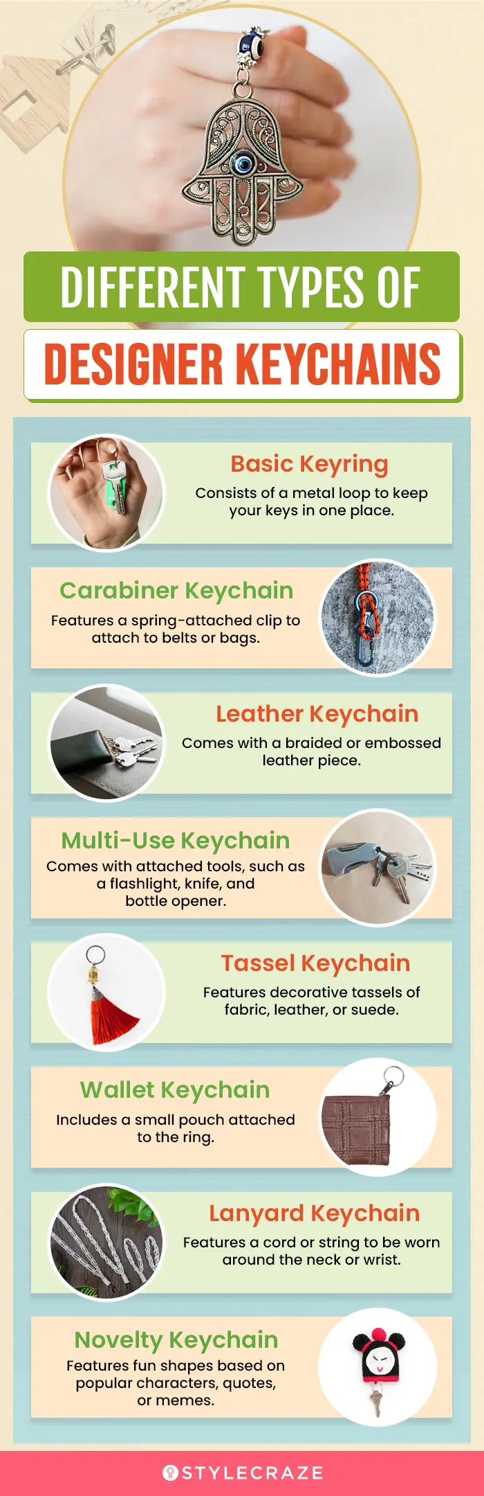 Different Types Of Designer Keychains (infographic)