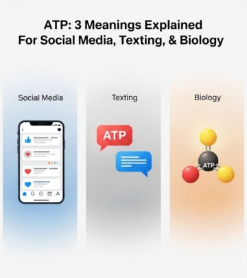 What Does ‘ATP’ Mean? Social Media Slang, Texting, and Beyond