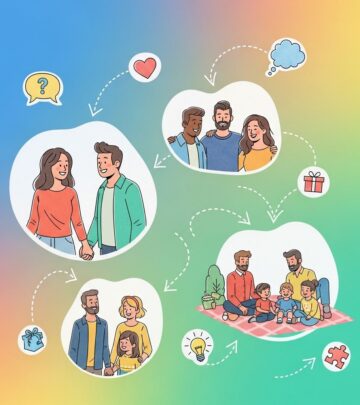 400+ How Well Do You Know Me Questions For Couples, Friends & Family